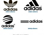Nhìn lại lịch sử phát triển của thương hiệu Adidas